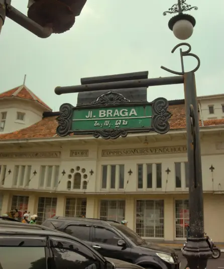 Packages - Outside Bali - Yogyakarta Bandung
